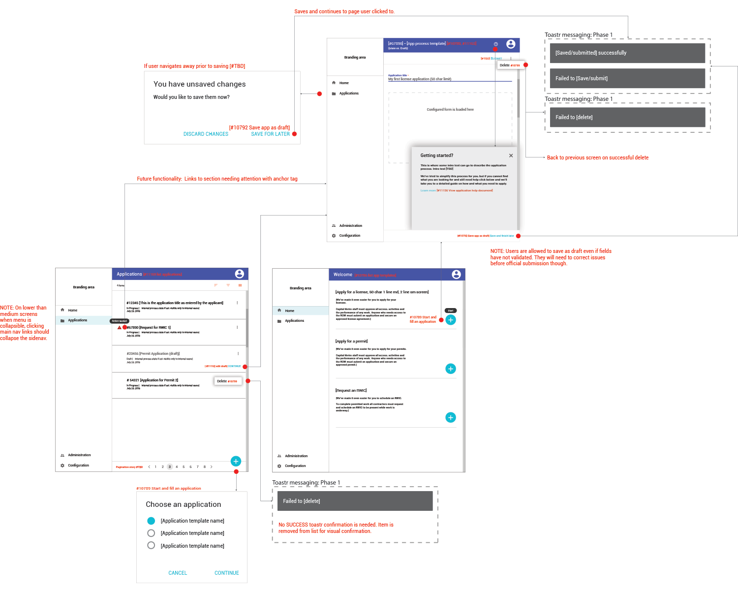 Sample workflow image